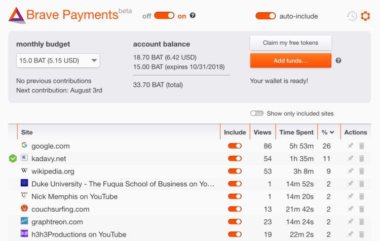 Why Brave browser? You can pay site owners according to attention.