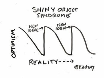 shiny object syndrome