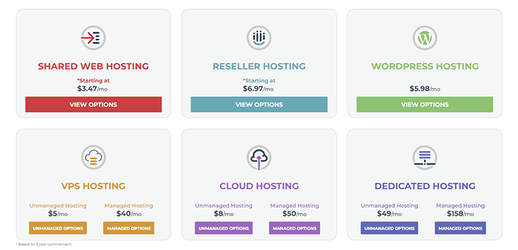 KnownHost Reviews SS1 KnownHost Reviews SS1