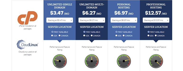 glowhost review pricing