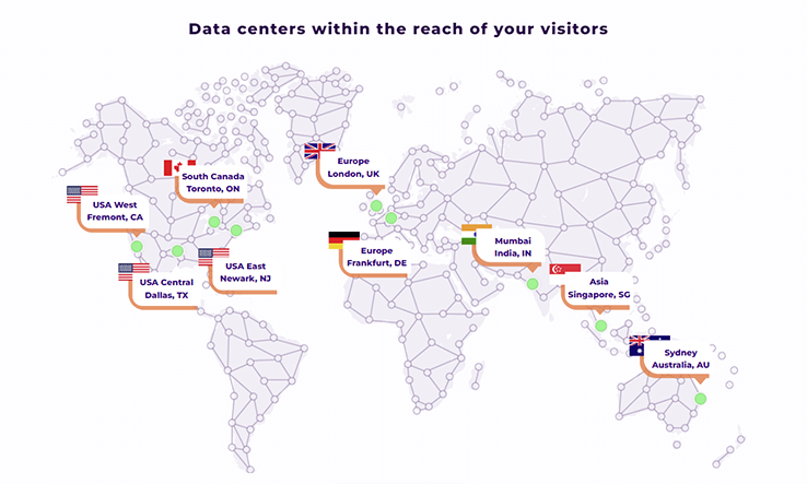 hostarmada reviews ss1