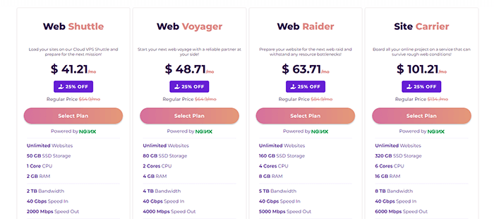 hostarmada reviews ss11