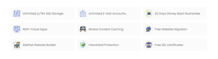 interserver review ss2