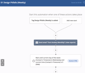 Creating email courses is more complicated on Activecampaign vs ConvertKit